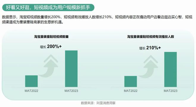 过年穿什么？90后父母决定不走寻常路(图3)