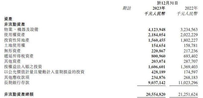 年入276亿李宁稳中求进(图10)