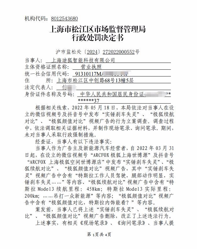 极狐4S店广告贬损特斯拉被罚；“GDUCKKIDS”等童装不合格(图2)