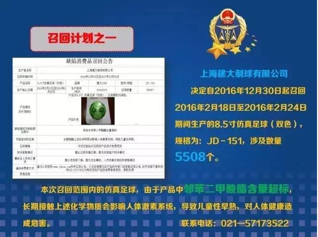 提醒有的致性早熟有的可能导致窒息 这些婴幼儿产品被召回！(图1)